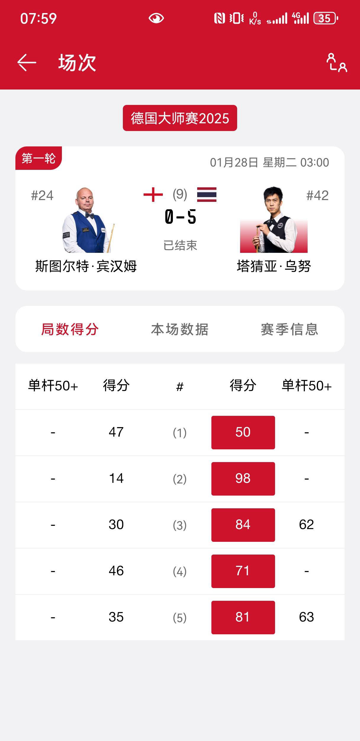 乐鱼体育-关键时刻德国杯焦点战，波尔图篮板制胜，管理层满意，阵容厚度经受考验的简单介绍